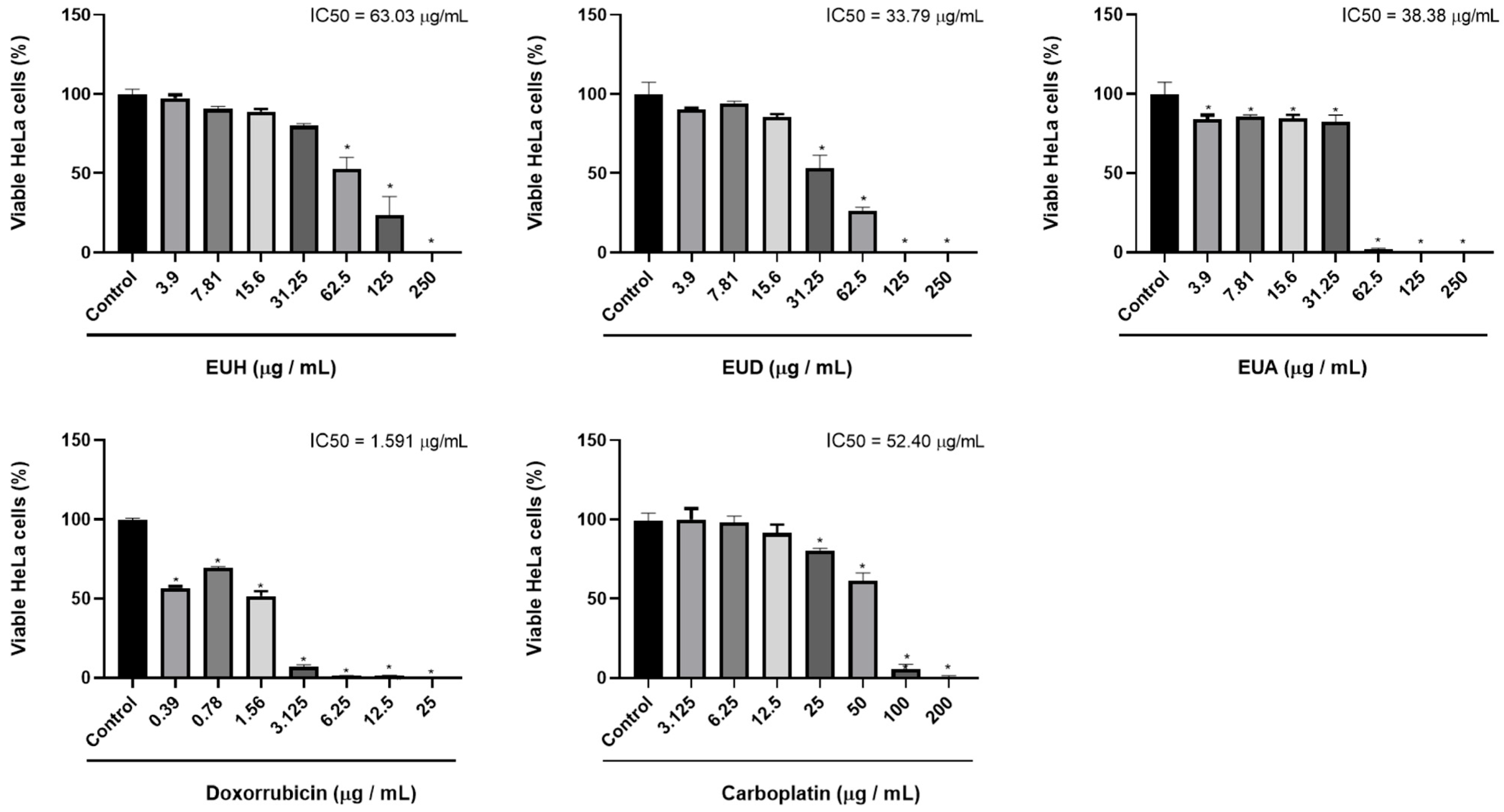Pharmaceuticals 18 01199 g002