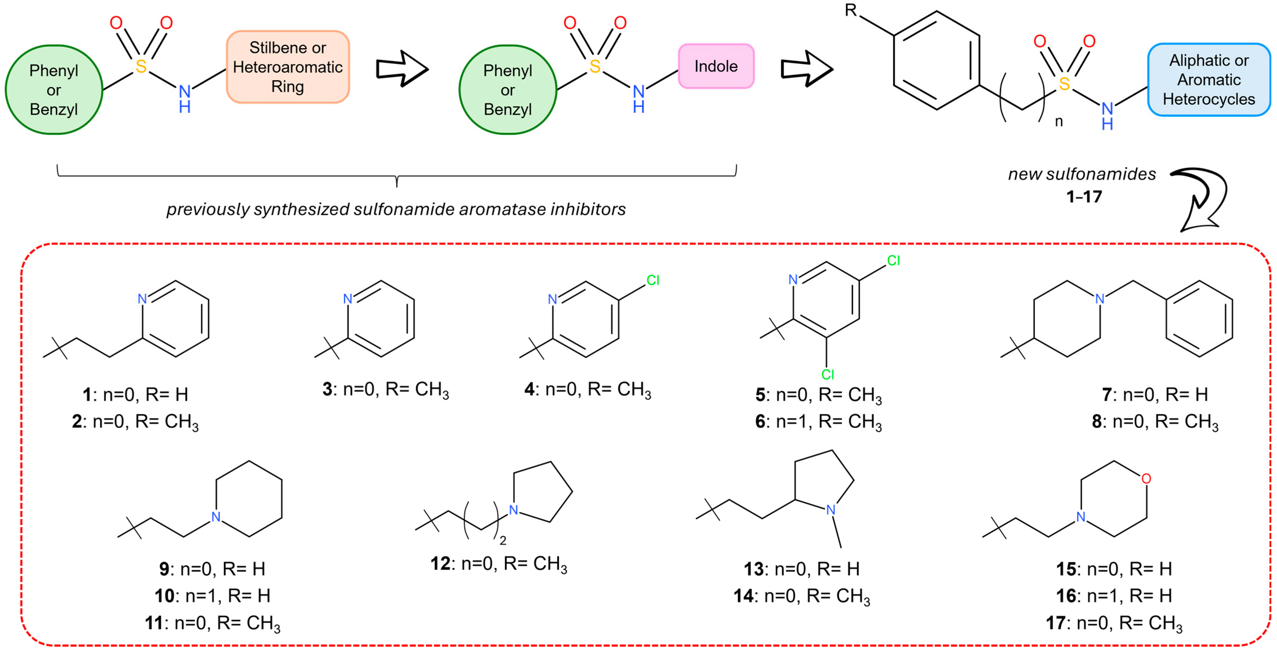 Pharmaceuticals 18 01206 g003