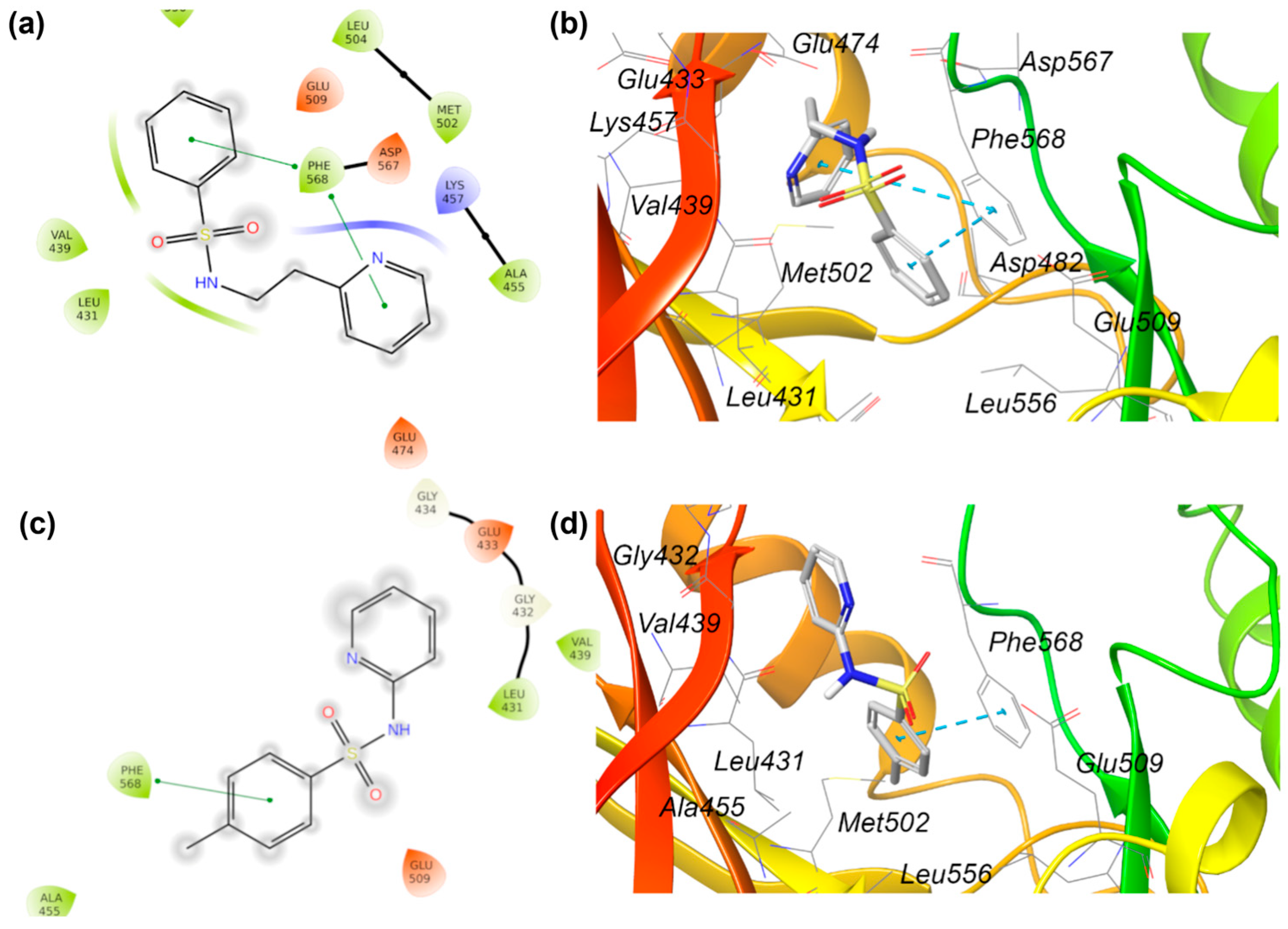 Pharmaceuticals 18 01206 g009