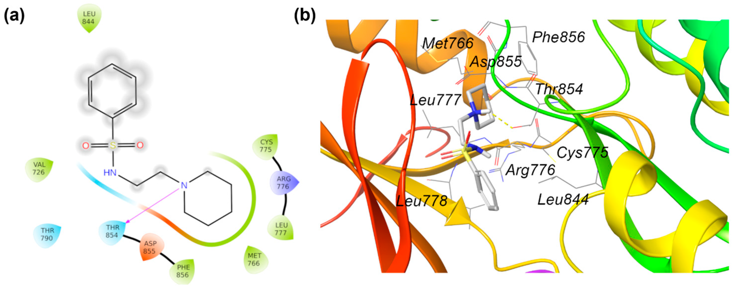 Pharmaceuticals 18 01206 g010