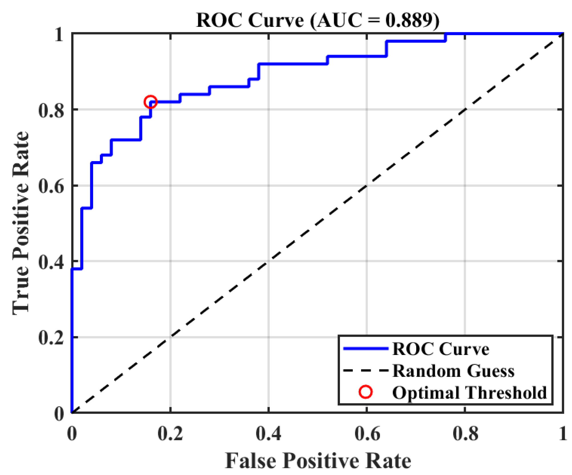 Pharmaceuticals 18 01207 g002