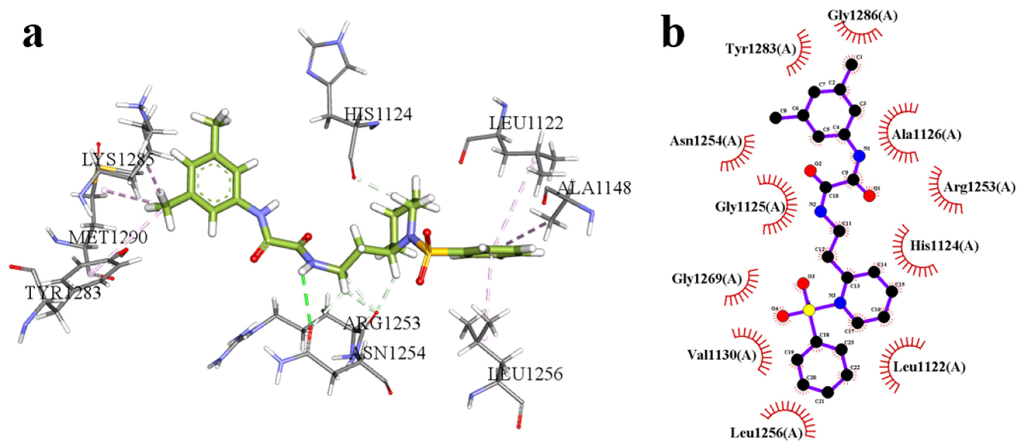 Pharmaceuticals 18 01207 g005