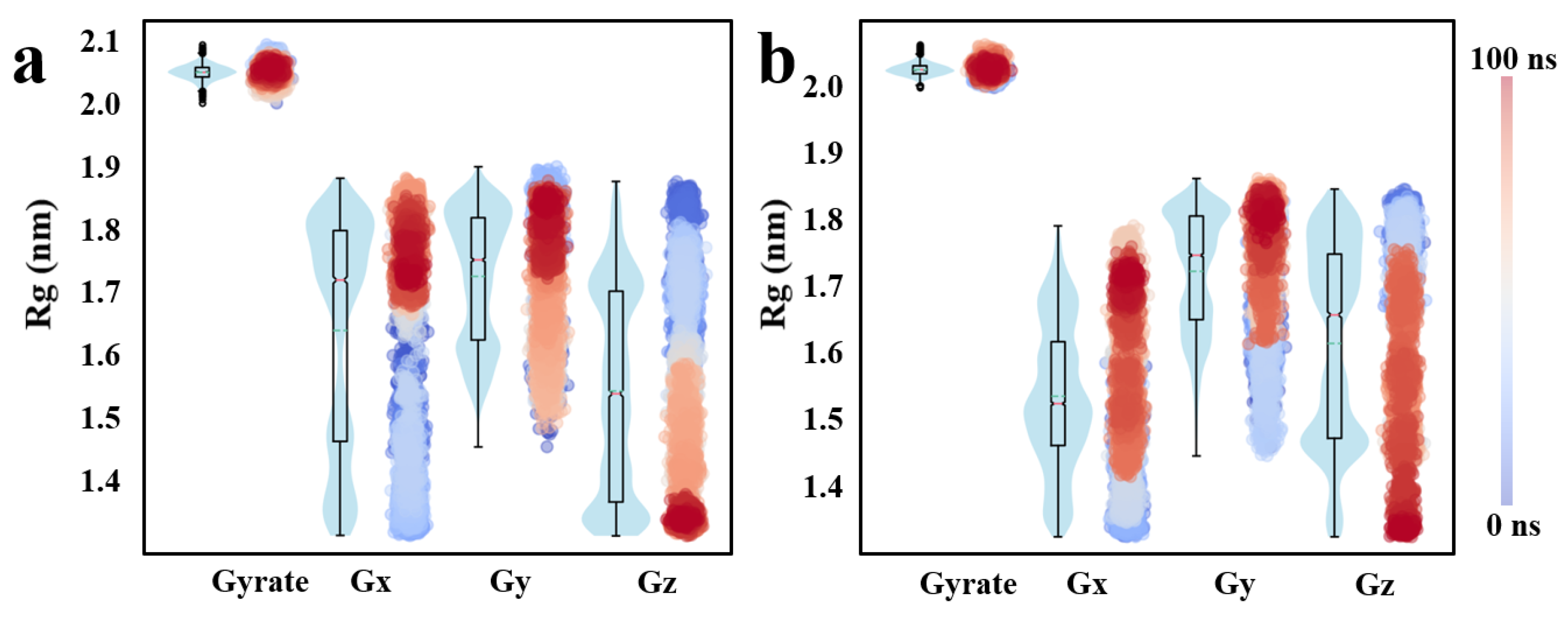 Pharmaceuticals 18 01207 g007