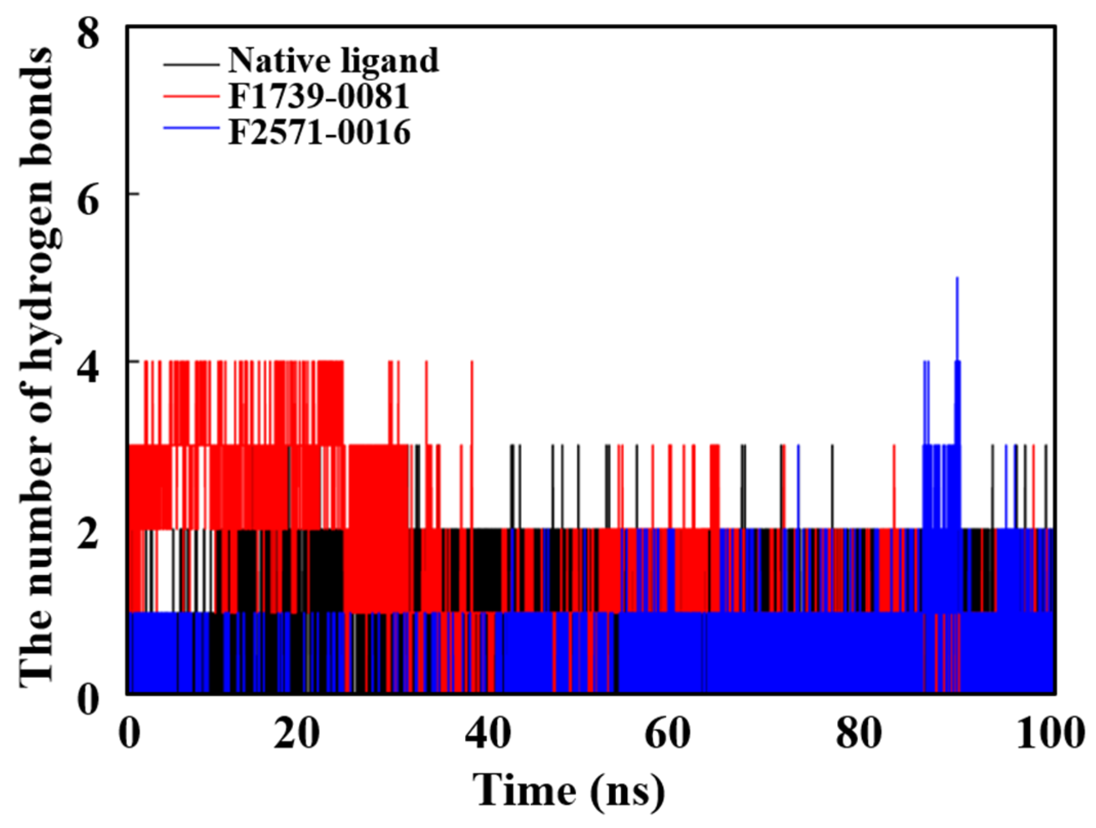 Pharmaceuticals 18 01207 g008