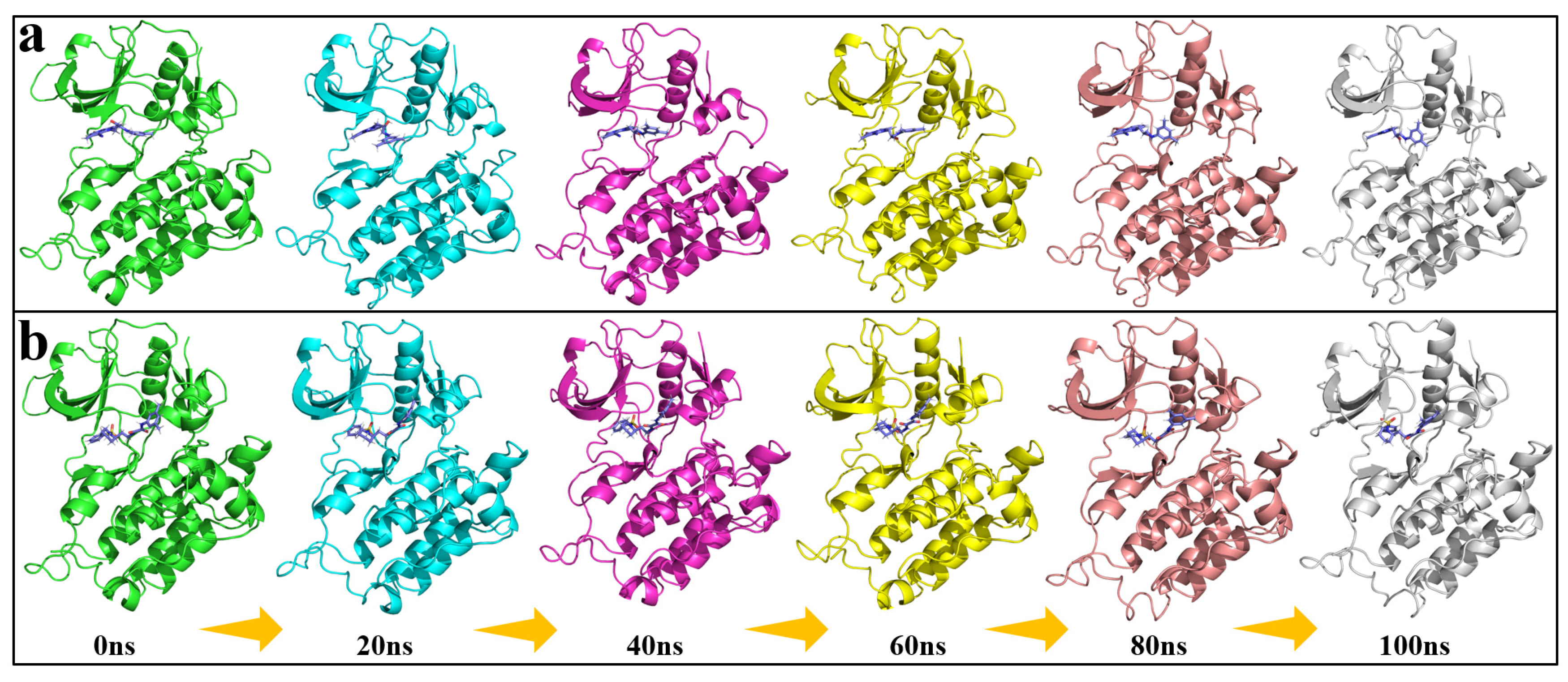 Pharmaceuticals 18 01207 g009