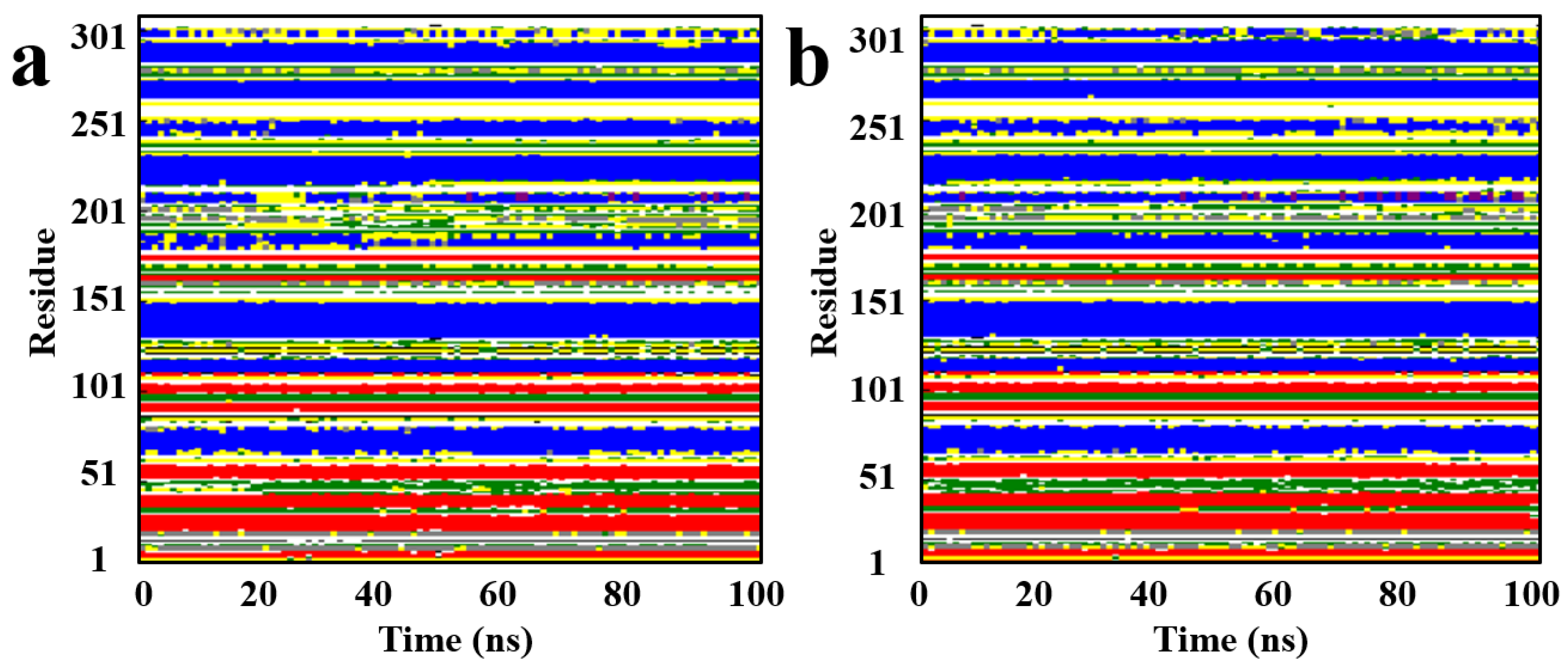 Pharmaceuticals 18 01207 g010
