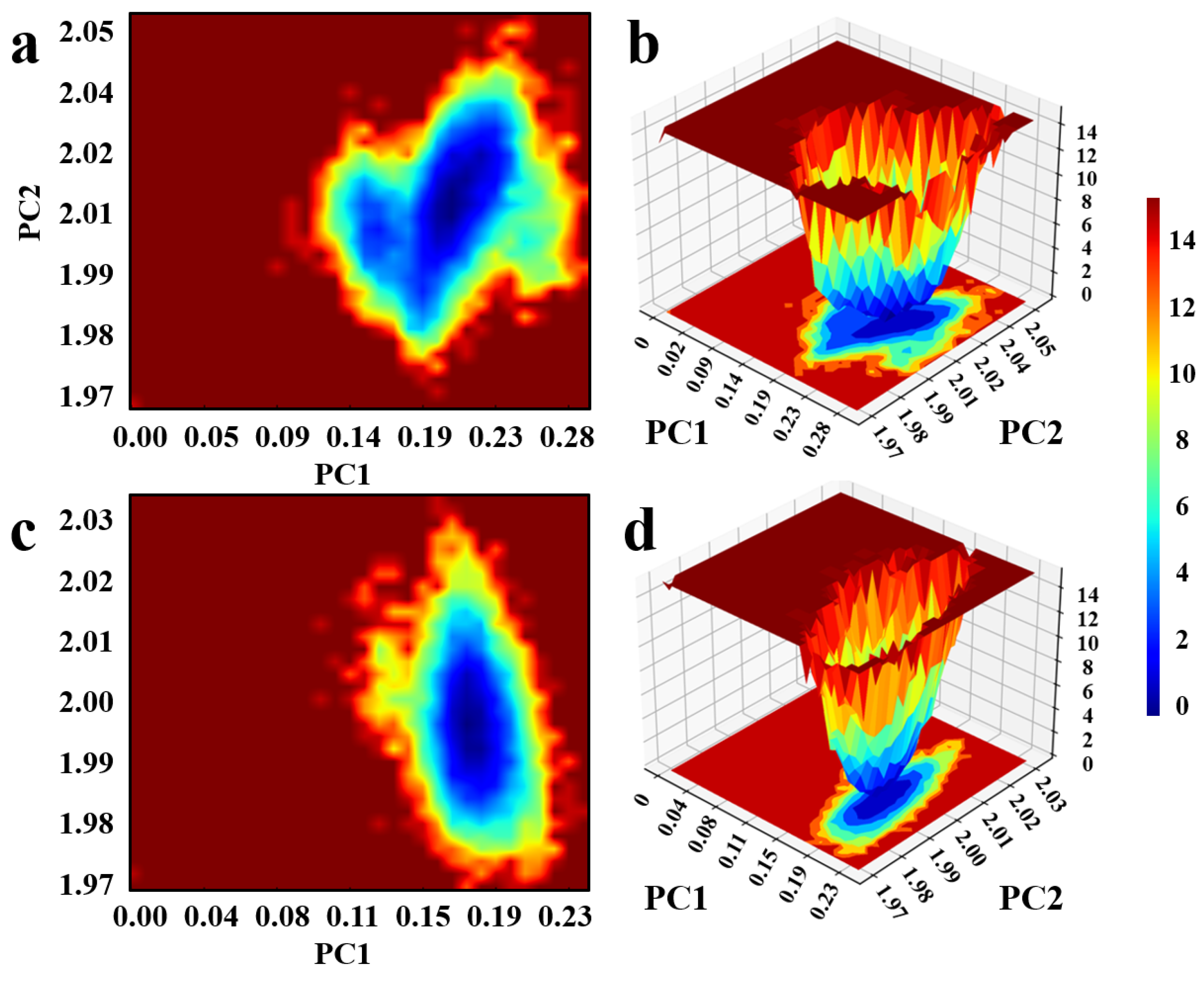 Pharmaceuticals 18 01207 g011