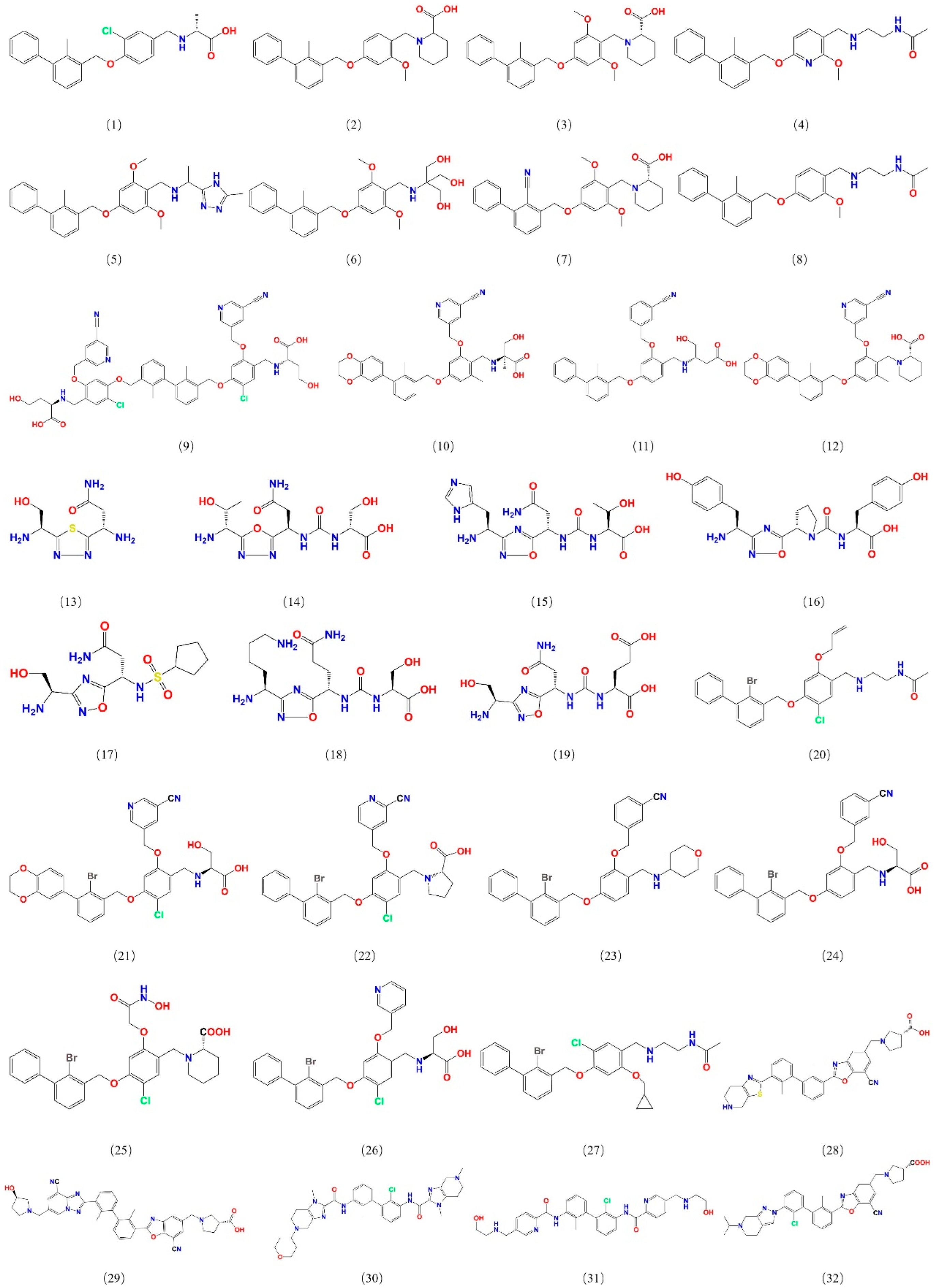 Pharmaceuticals 18 01209 g001