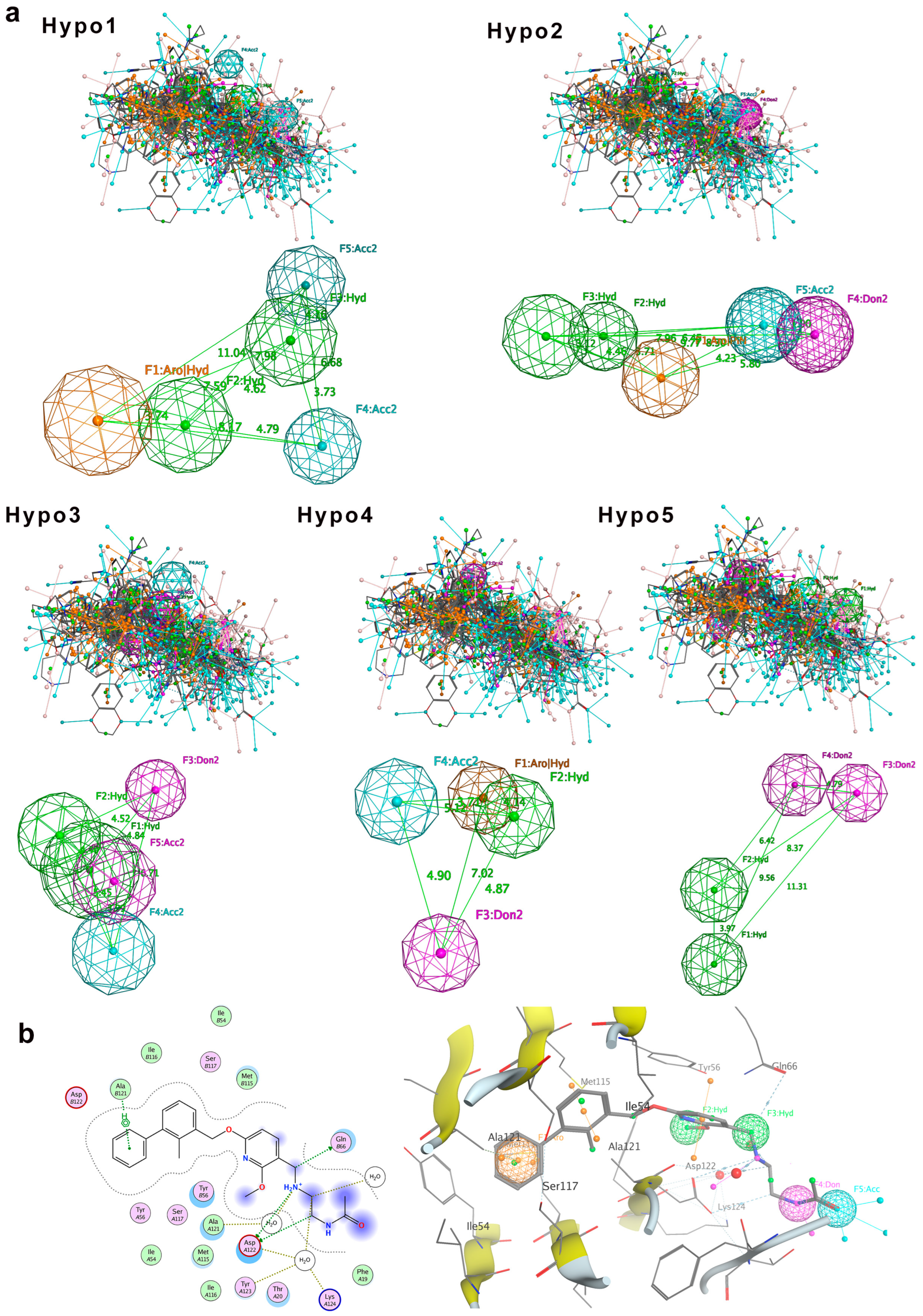 Pharmaceuticals 18 01209 g002