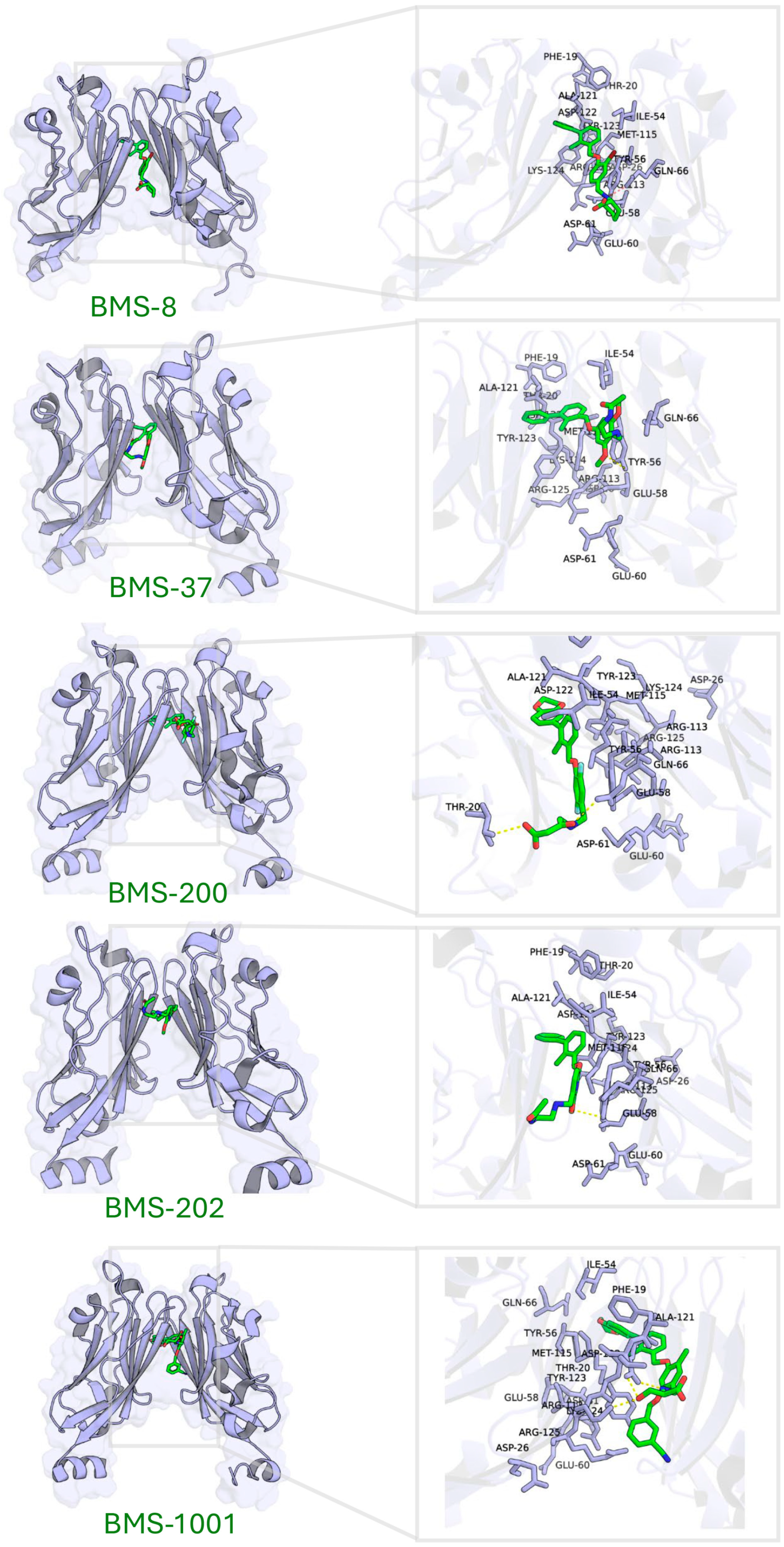 Pharmaceuticals 18 01209 g004