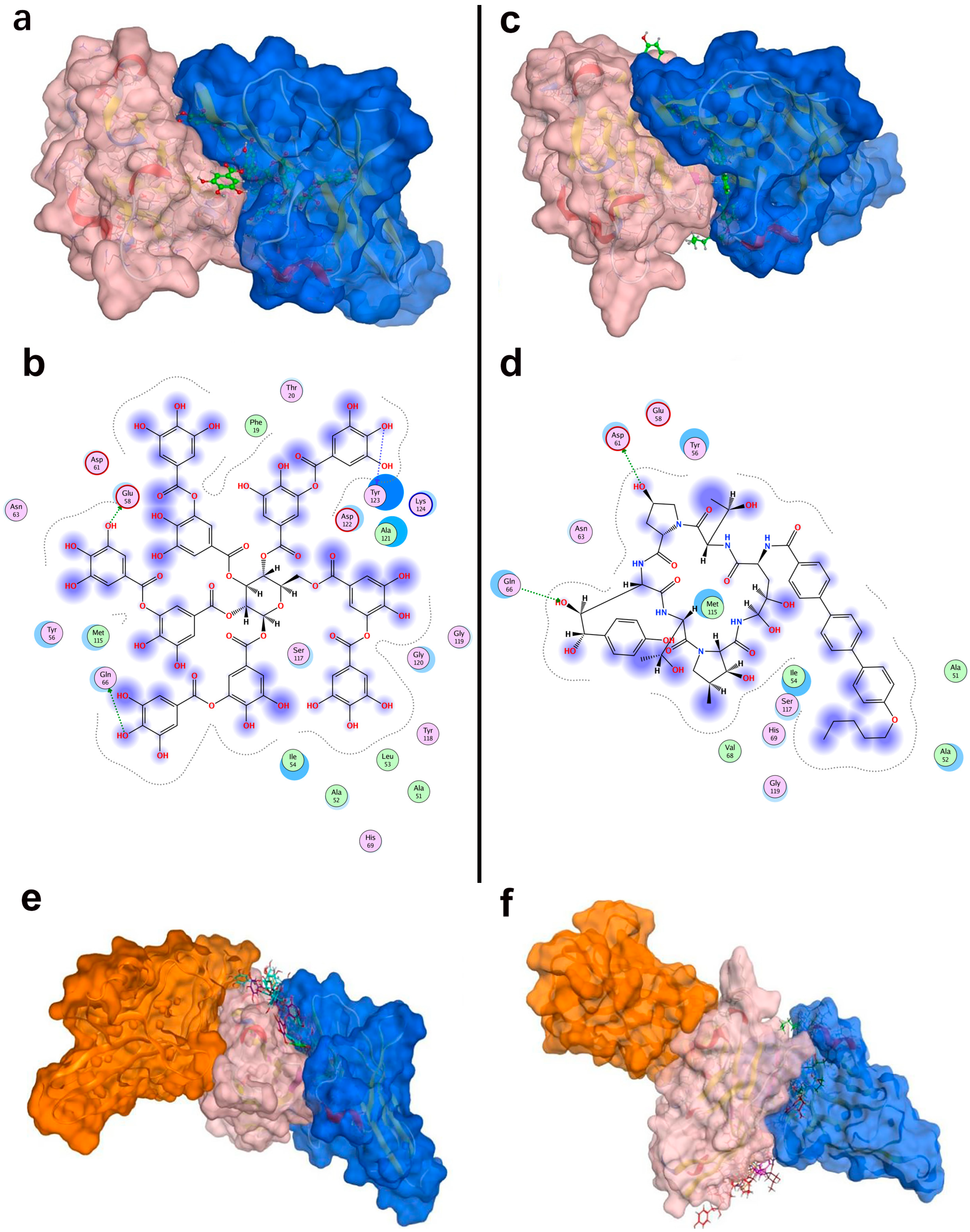Pharmaceuticals 18 01209 g005