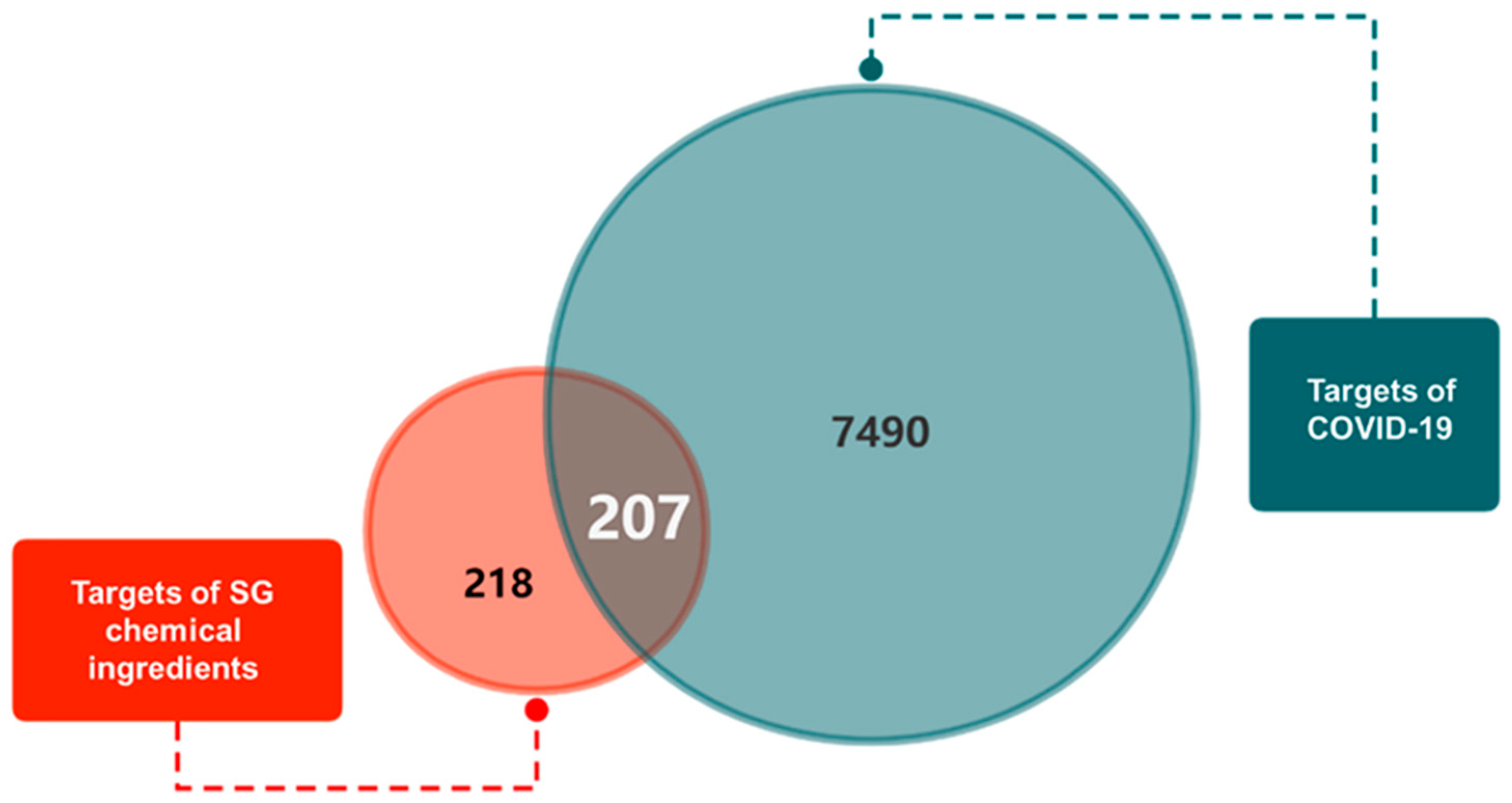 Pharmaceuticals 18 01216 g001
