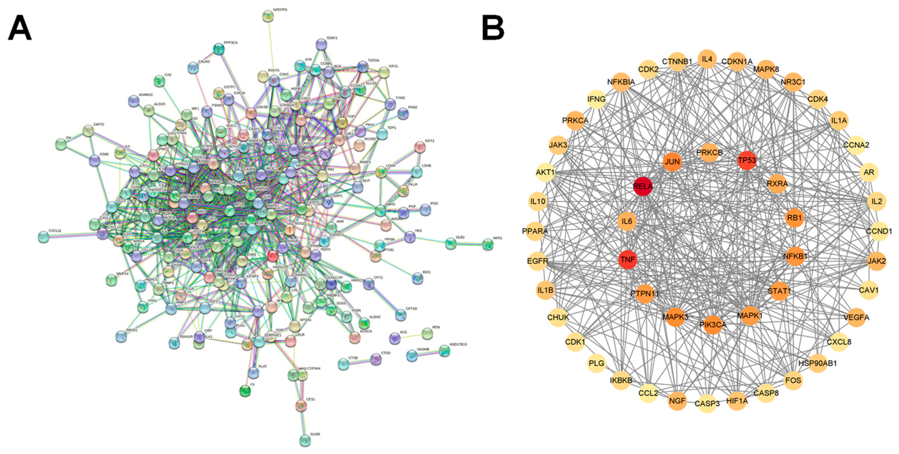 Pharmaceuticals 18 01216 g002