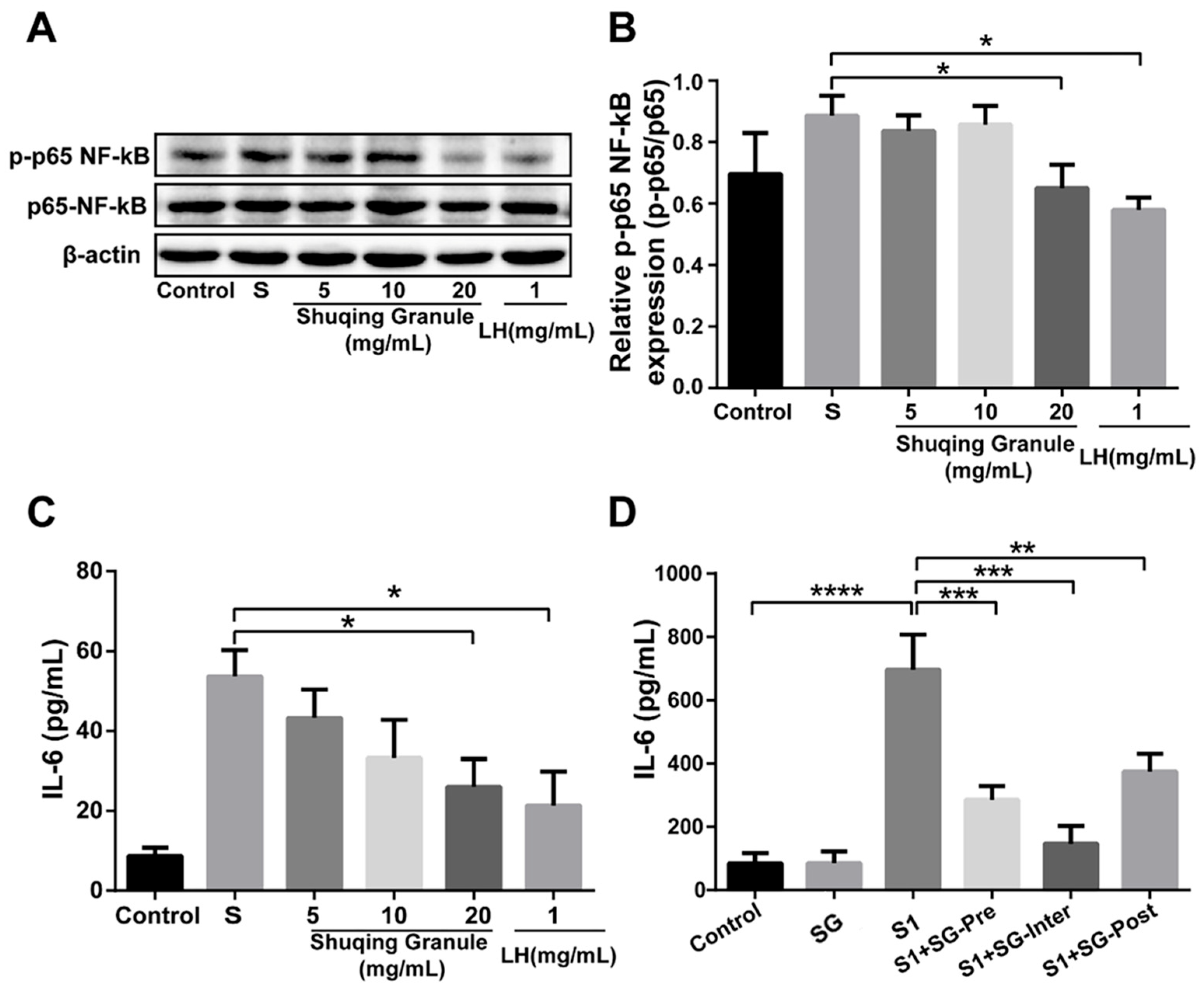 Pharmaceuticals 18 01216 g008