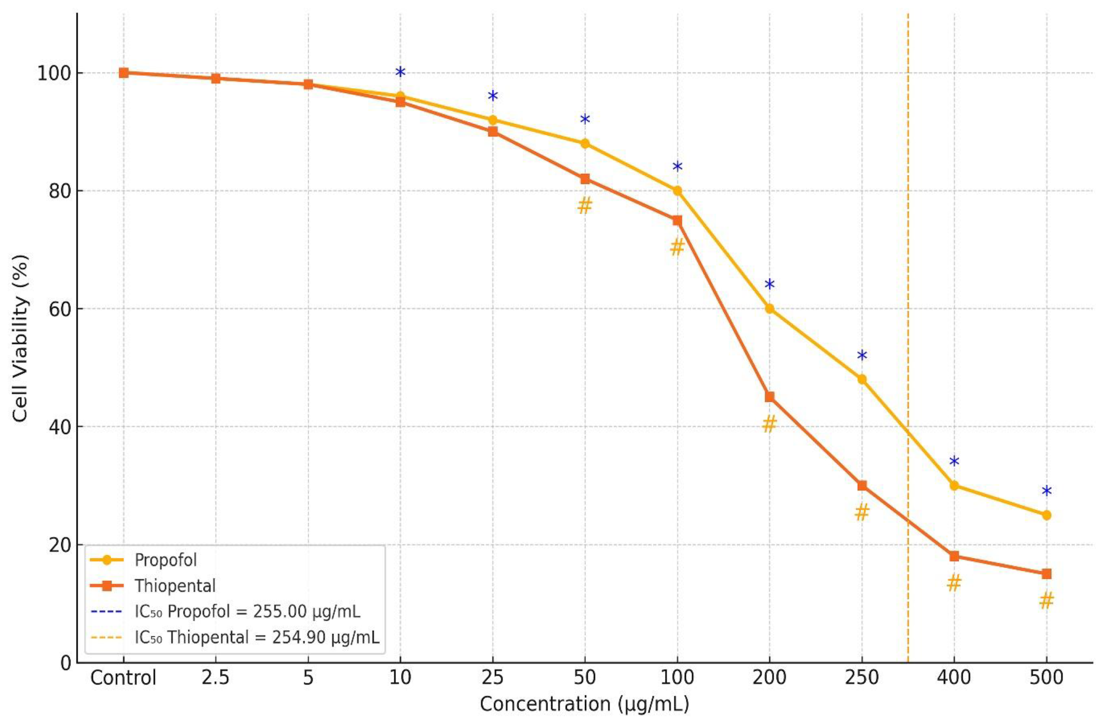 Pharmaceuticals 18 01221 g001