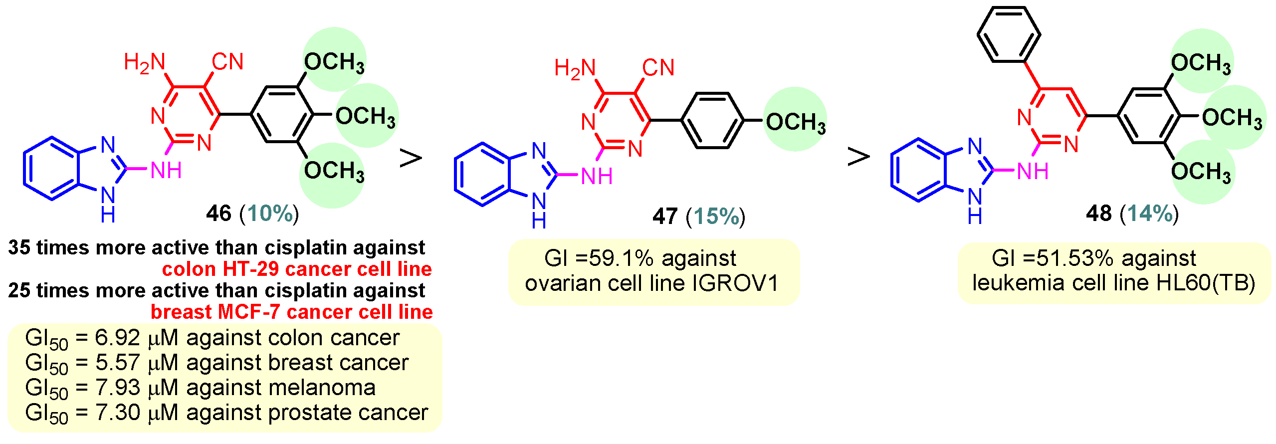 Pharmaceuticals 18 01225 g004 Pharmaceuticals 18 01225 g004
