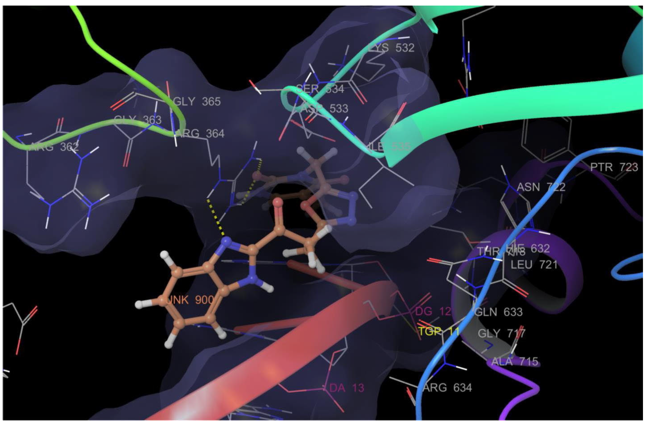 Pharmaceuticals 18 01225 g005 Pharmaceuticals 18 01225 g005
