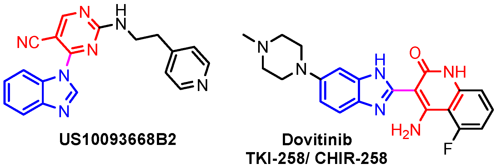 Pharmaceuticals 18 01225 g007 Pharmaceuticals 18 01225 g007