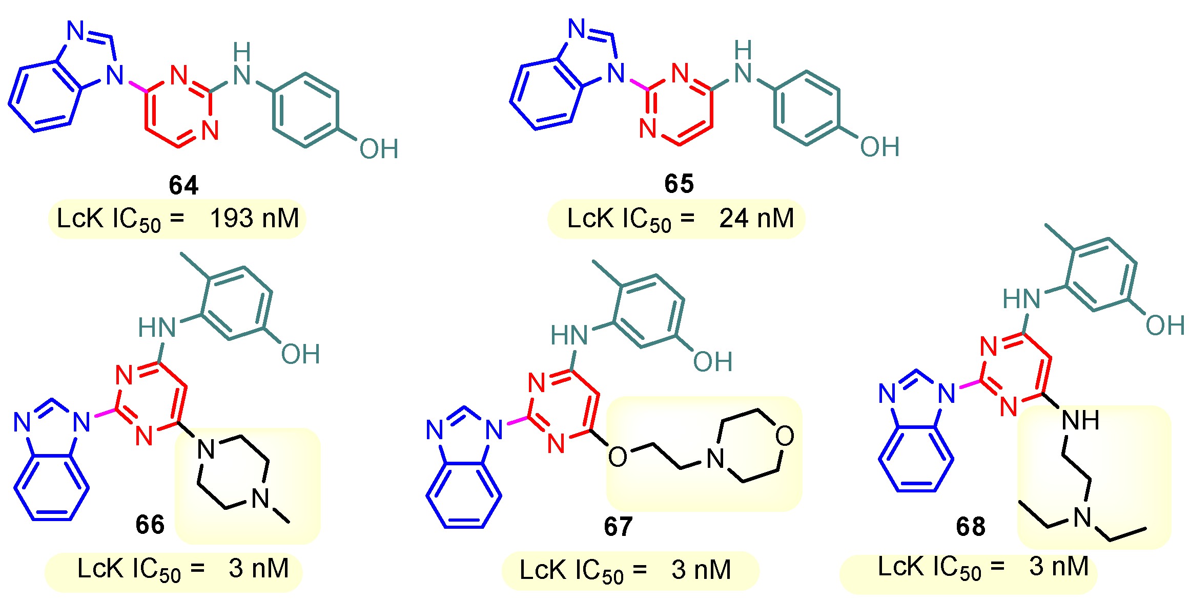 Pharmaceuticals 18 01225 g008 Pharmaceuticals 18 01225 g008