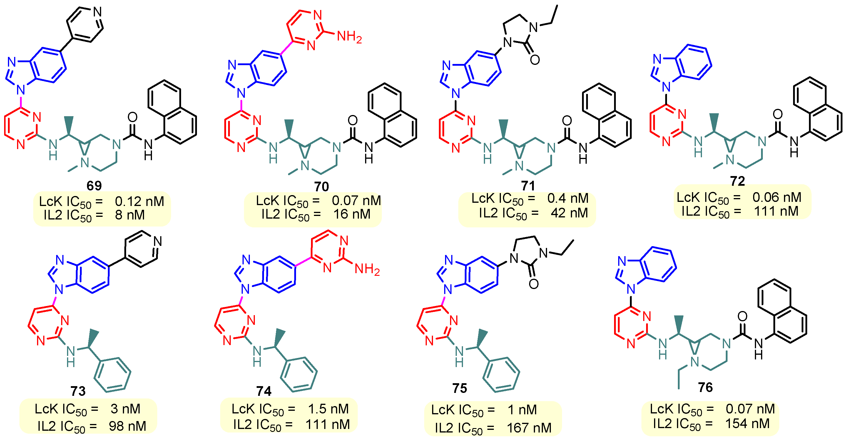 Pharmaceuticals 18 01225 g010 Pharmaceuticals 18 01225 g010