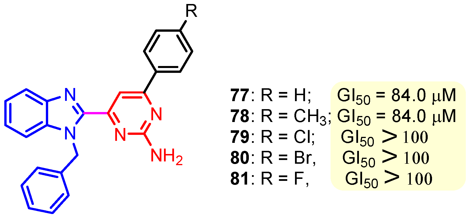Pharmaceuticals 18 01225 g011 Pharmaceuticals 18 01225 g011