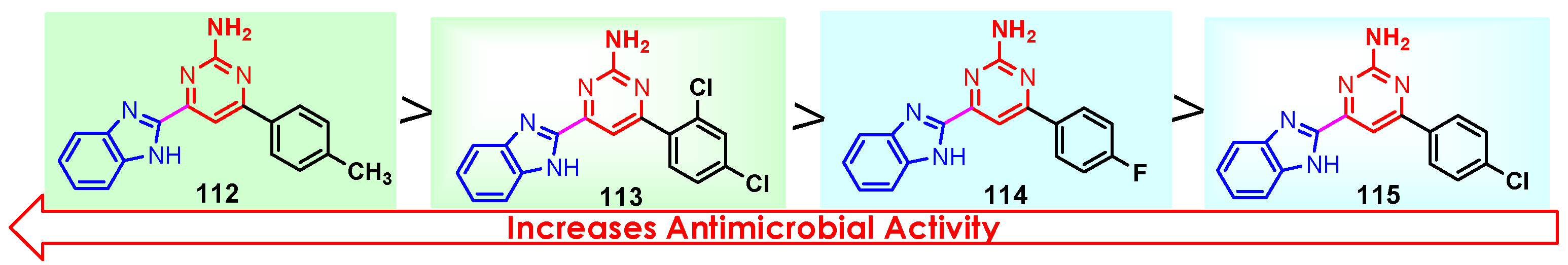Pharmaceuticals 18 01225 g012 Pharmaceuticals 18 01225 g012