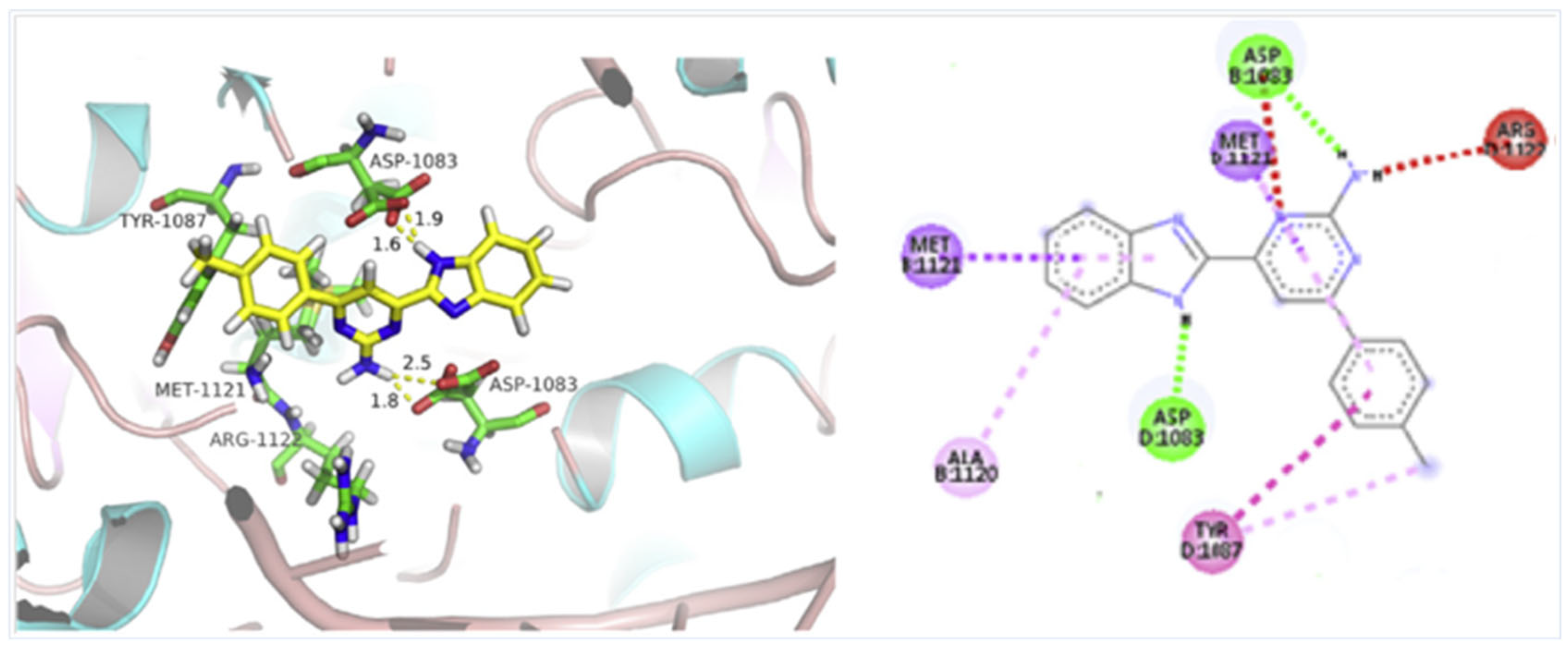 Pharmaceuticals 18 01225 g013 Pharmaceuticals 18 01225 g013