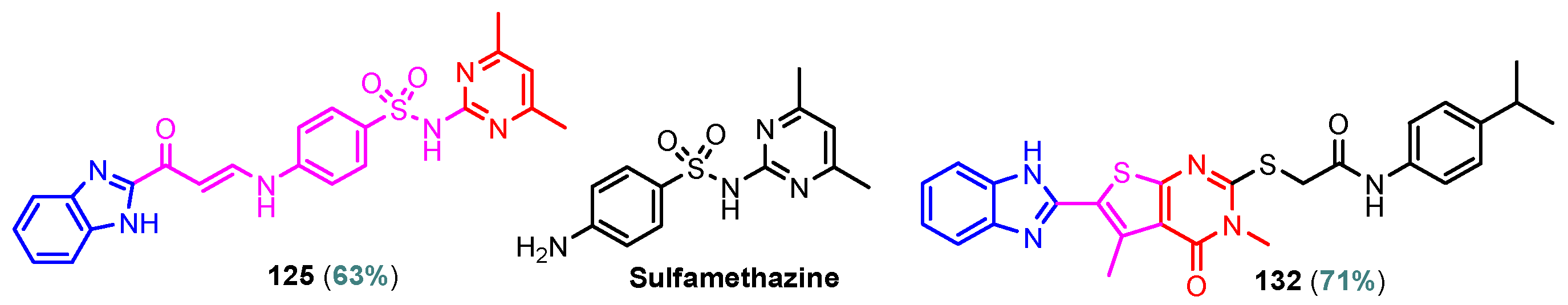 Pharmaceuticals 18 01225 g014 Pharmaceuticals 18 01225 g014