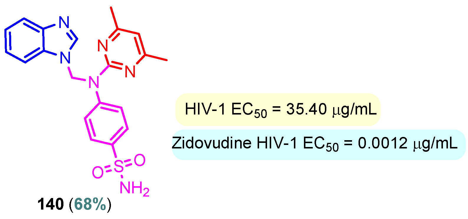 Pharmaceuticals 18 01225 g017 Pharmaceuticals 18 01225 g017