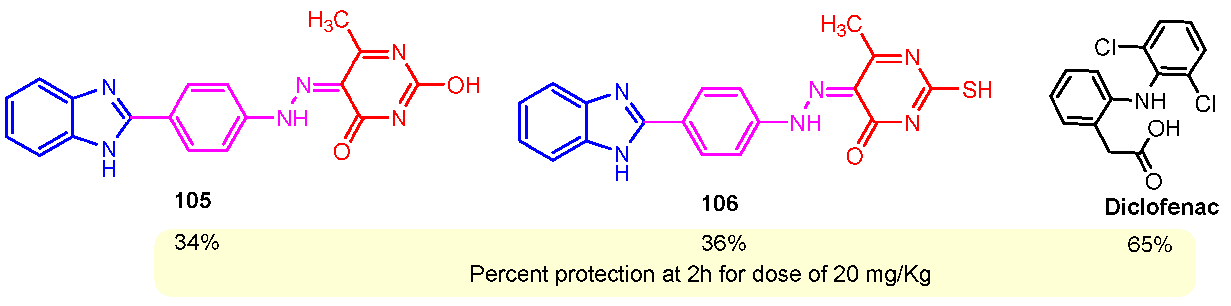 Pharmaceuticals 18 01225 g018 Pharmaceuticals 18 01225 g018