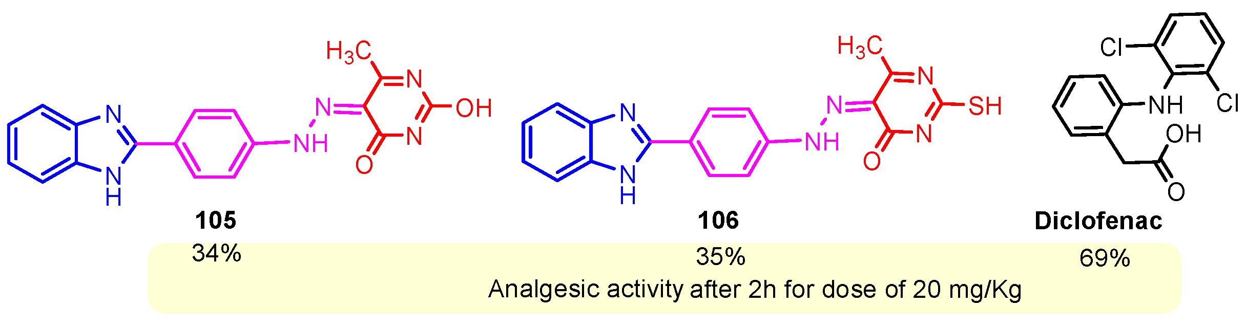 Pharmaceuticals 18 01225 g019 Pharmaceuticals 18 01225 g019