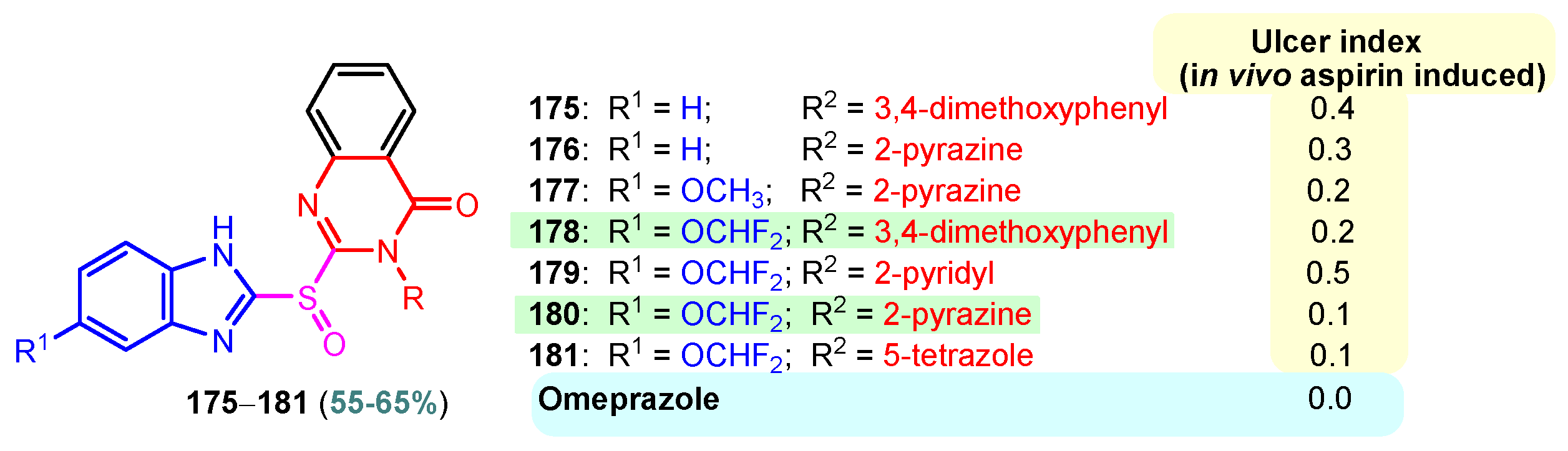 Pharmaceuticals 18 01225 g020 Pharmaceuticals 18 01225 g020