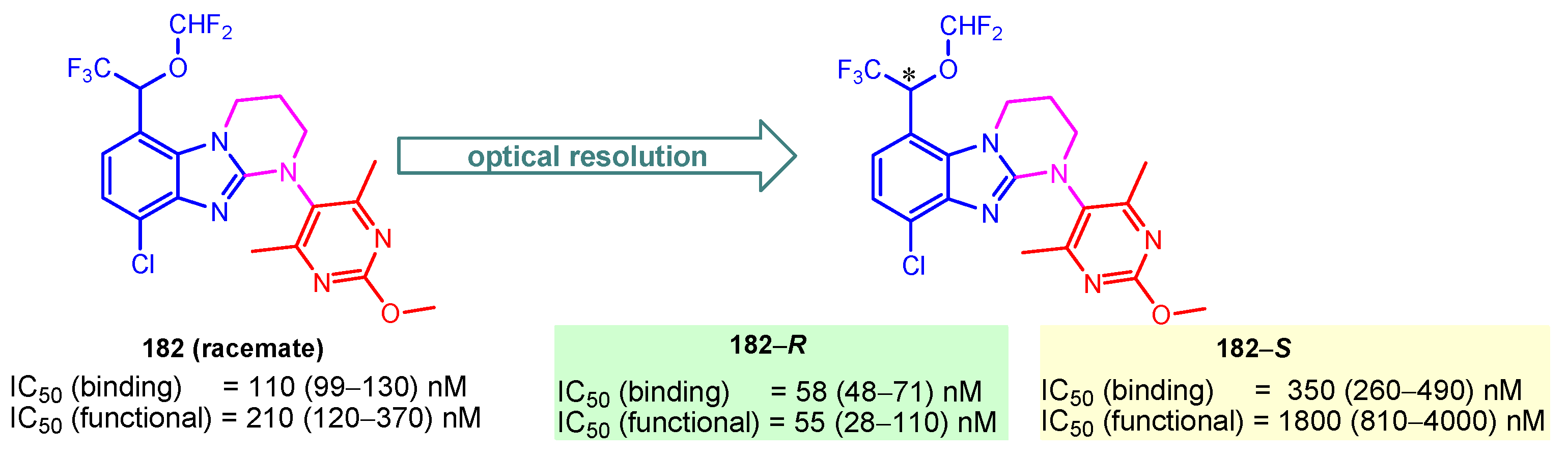 Pharmaceuticals 18 01225 g021 Pharmaceuticals 18 01225 g021