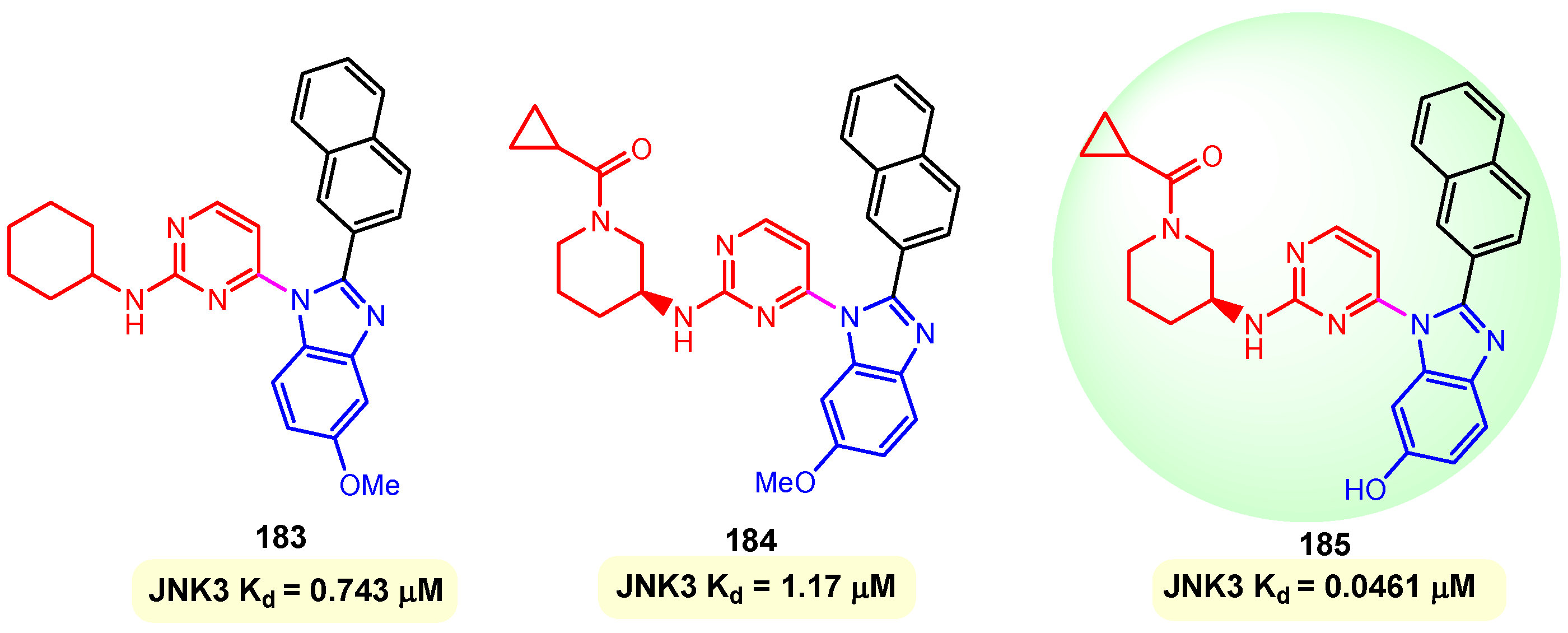Pharmaceuticals 18 01225 g022 Pharmaceuticals 18 01225 g022