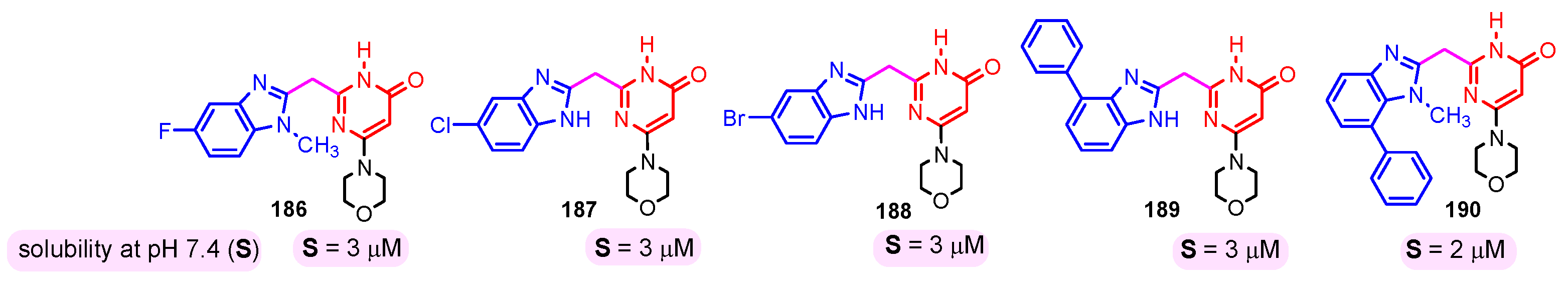 Pharmaceuticals 18 01225 g023 Pharmaceuticals 18 01225 g023