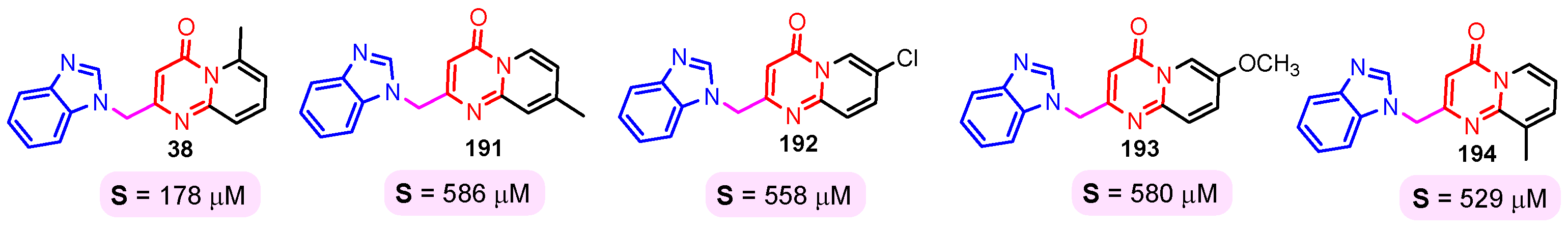 Pharmaceuticals 18 01225 g024 Pharmaceuticals 18 01225 g024