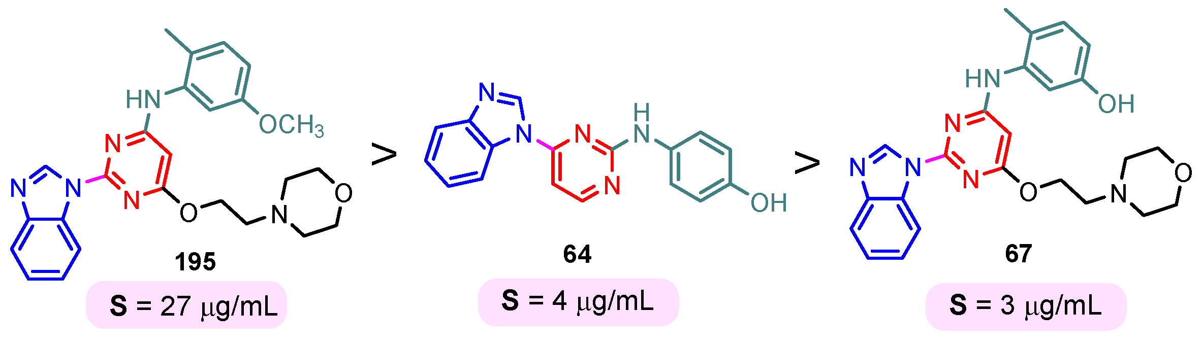 Pharmaceuticals 18 01225 g025 Pharmaceuticals 18 01225 g025