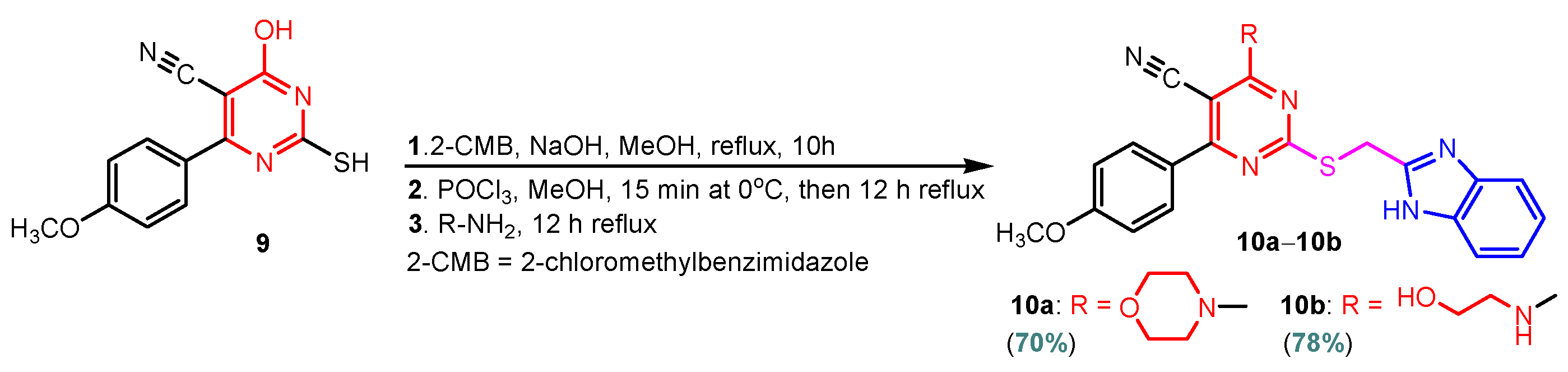 Pharmaceuticals 18 01225 sch003 Pharmaceuticals 18 01225 sch003