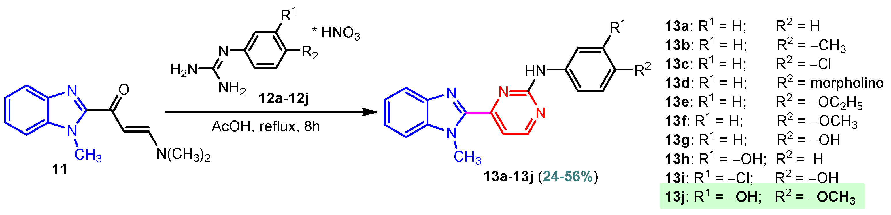 Pharmaceuticals 18 01225 sch004 Pharmaceuticals 18 01225 sch004