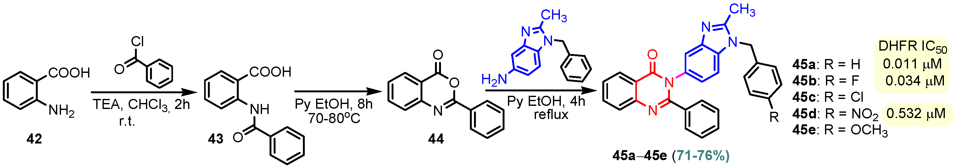 Pharmaceuticals 18 01225 sch006 Pharmaceuticals 18 01225 sch006