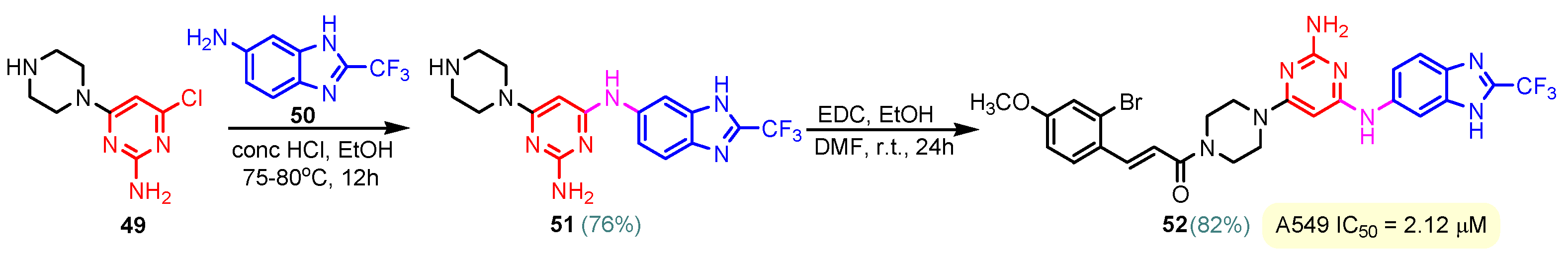 Pharmaceuticals 18 01225 sch007 Pharmaceuticals 18 01225 sch007