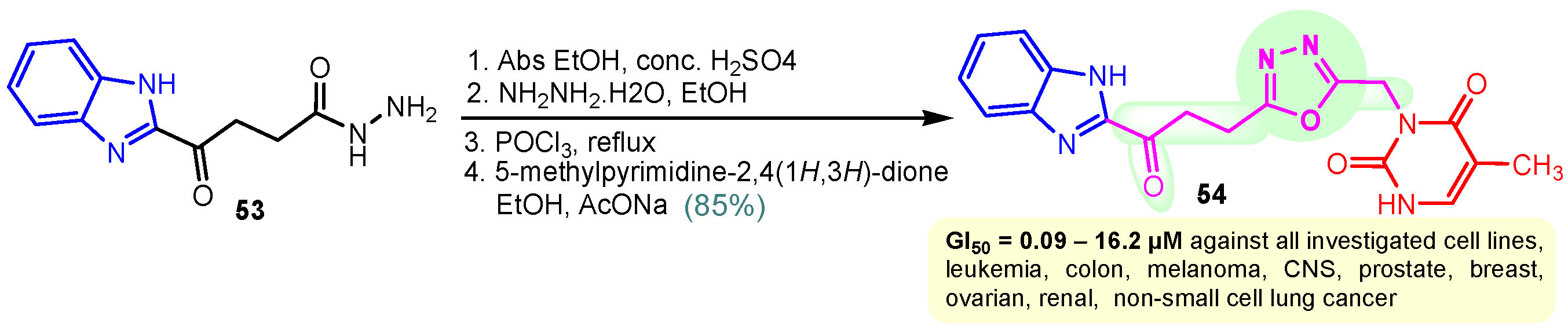 Pharmaceuticals 18 01225 sch008 Pharmaceuticals 18 01225 sch008
