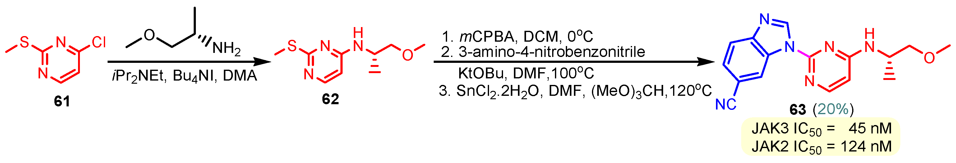 Pharmaceuticals 18 01225 sch010 Pharmaceuticals 18 01225 sch010