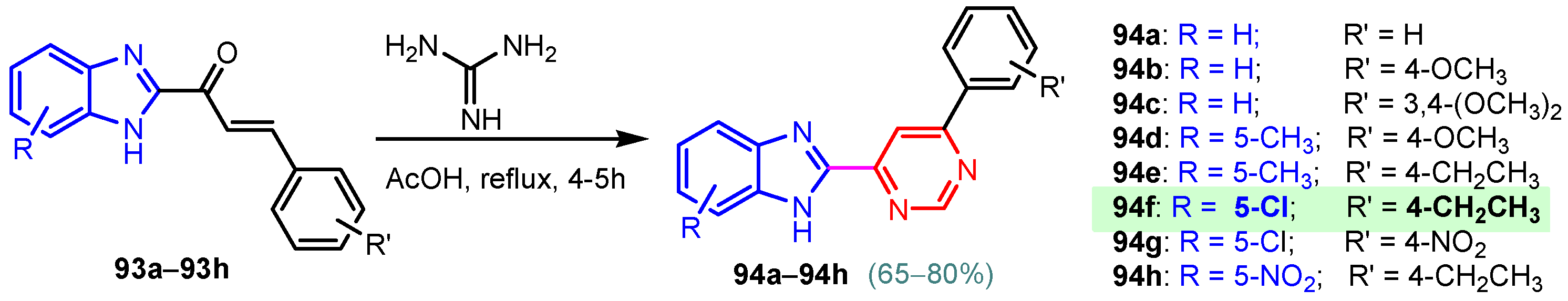 Pharmaceuticals 18 01225 sch012 Pharmaceuticals 18 01225 sch012