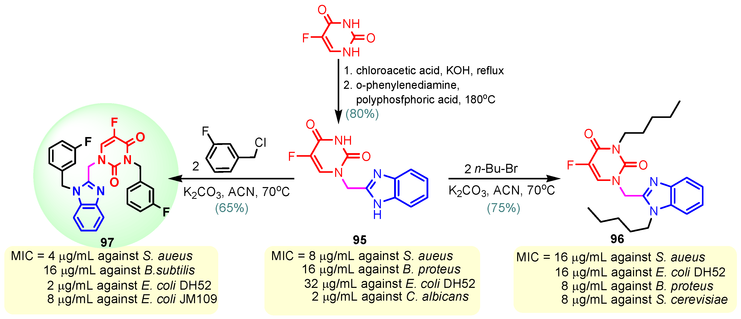 Pharmaceuticals 18 01225 sch013 Pharmaceuticals 18 01225 sch013