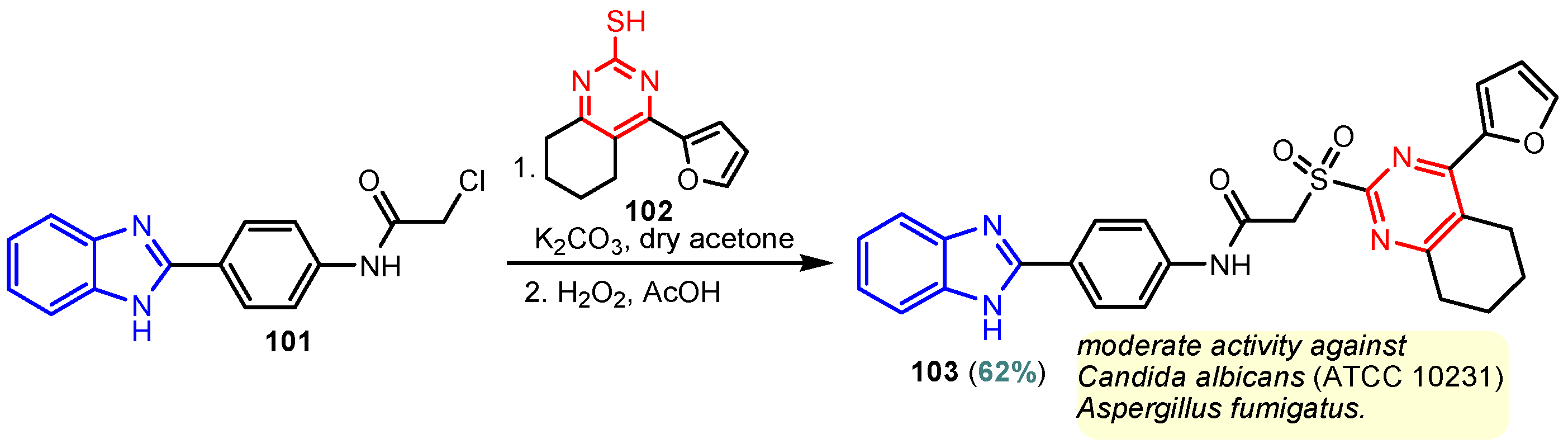 Pharmaceuticals 18 01225 sch014 Pharmaceuticals 18 01225 sch014