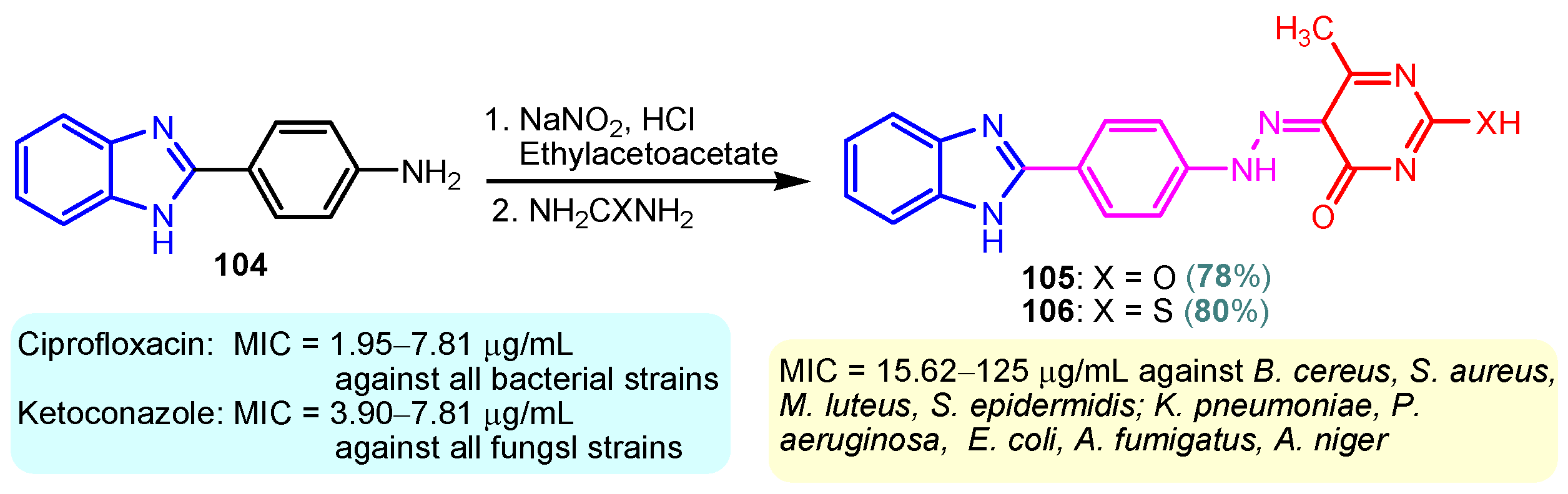 Pharmaceuticals 18 01225 sch015 Pharmaceuticals 18 01225 sch015