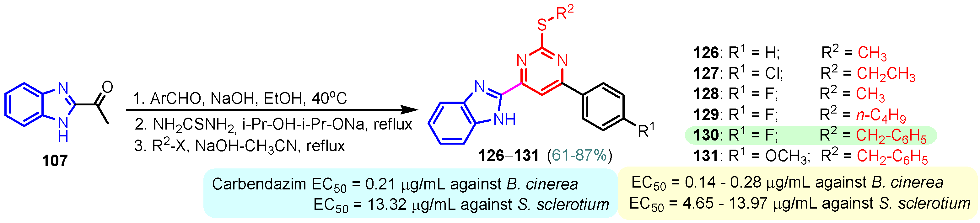 Pharmaceuticals 18 01225 sch018 Pharmaceuticals 18 01225 sch018