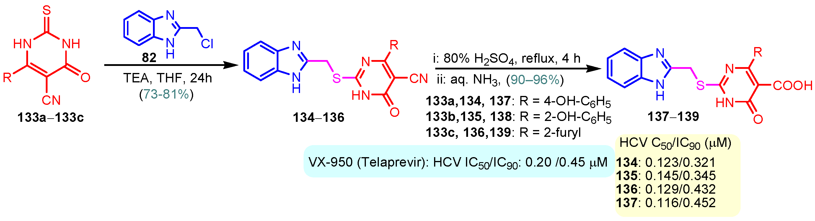 Pharmaceuticals 18 01225 sch019 Pharmaceuticals 18 01225 sch019
