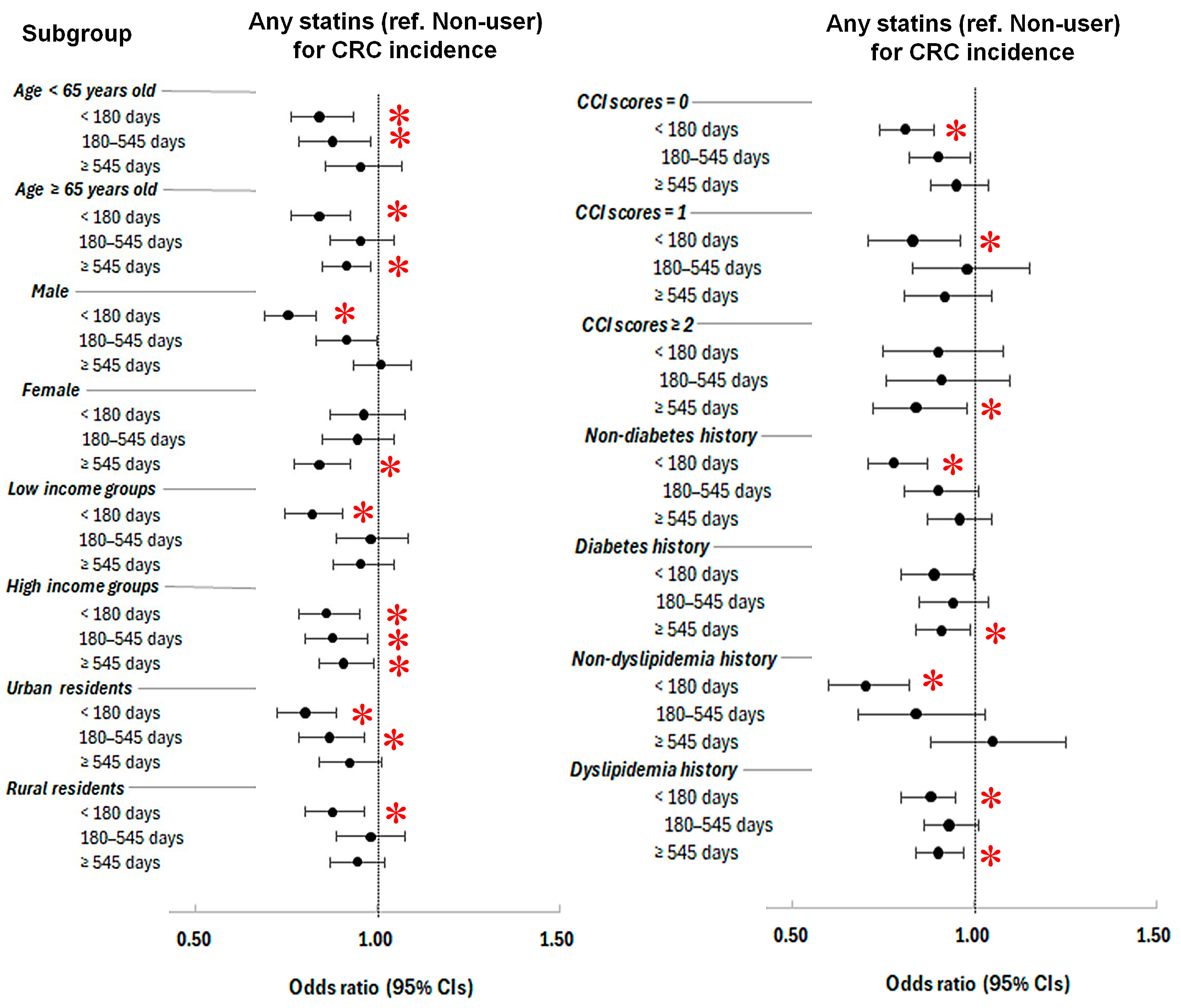 Pharmaceuticals 18 01236 g001